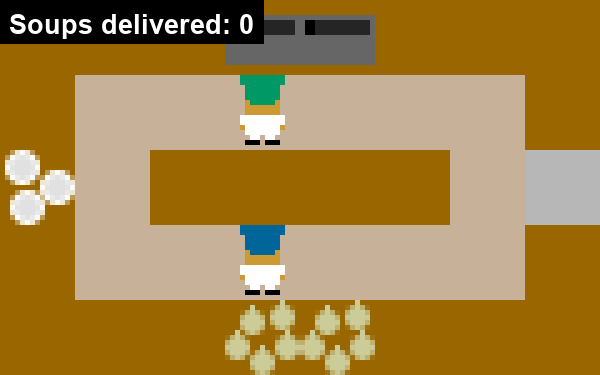 Trained agents on counter_circuit